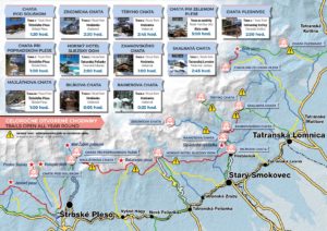 zimna turistika vysoke tatry mapa